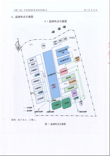 关于2020年土壤监测报告的公示