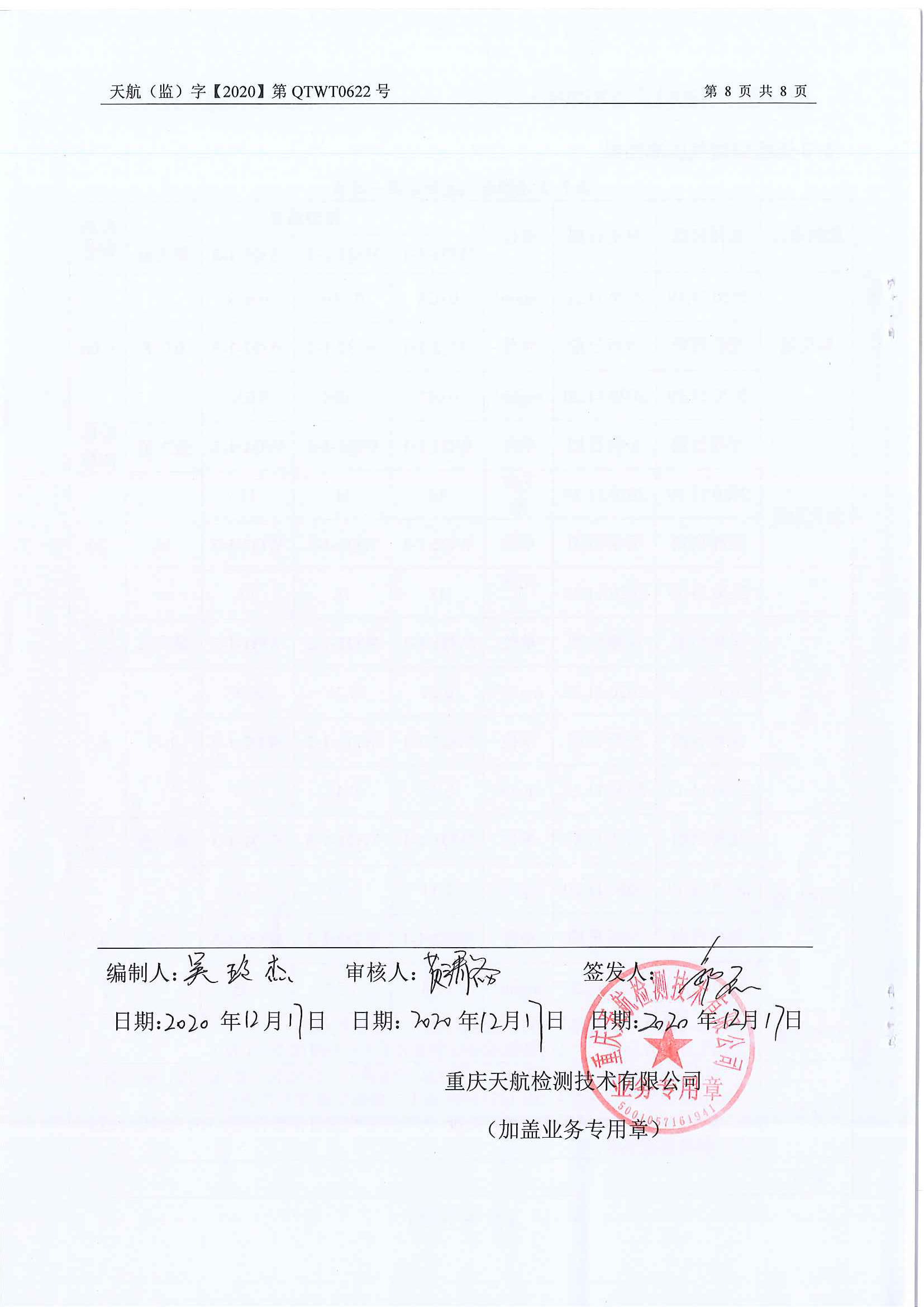 2020年自行监测公示